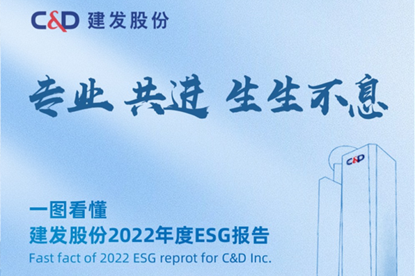 一圖看懂建發股份2022年度ESG報告